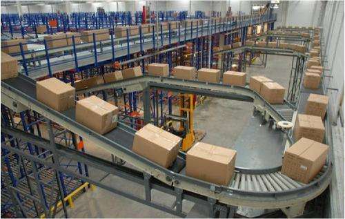 物流自動(dòng)化分揀線(xiàn)系統(tǒng)