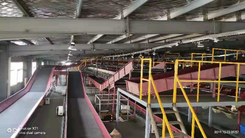 流水線的規(guī)模怎么配置？